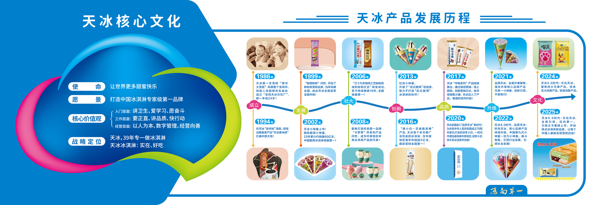 天冰官方网站 - 天冰官方网站｜天冰冷饮｜天冰冰淇淋｜中原地区著名冷饮品牌